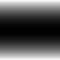 Output of create a polynomial gradient